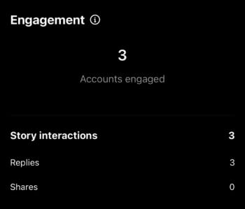 The 3 engaged accounts had a total of 3 stpry interactions with all of them being Replies