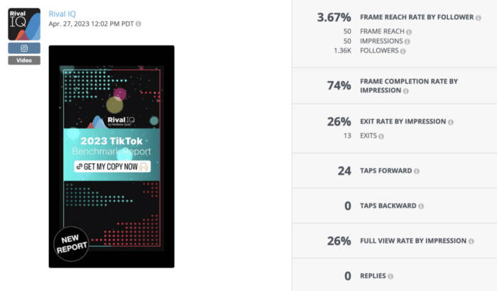 This Rival IQ Story frame announcing the launch of the TikTok Benchmark report received 24 taps forward and a 26% exit rate by impression