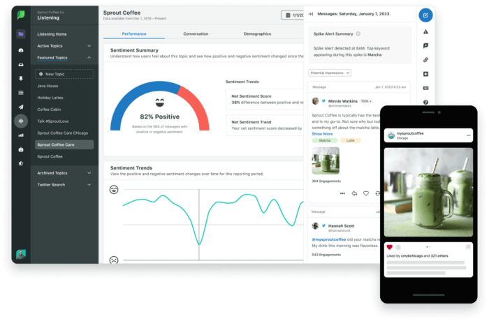 Sprout Social's Listening feature