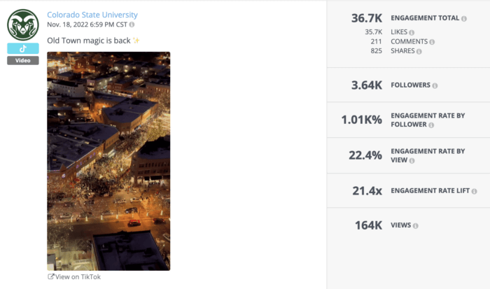 A breathtaking TikTok of Colorado State University's Old Town captured from the air.