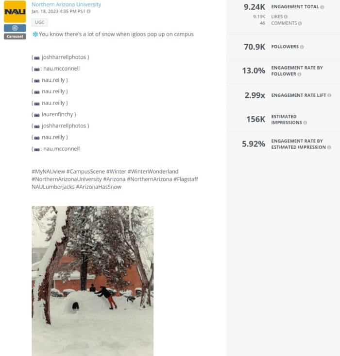 Carousel posts gives credit to each of the creators in the caption of this top performing post from NAU.