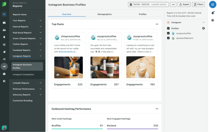 Instagram Business Profiles analysis in Sprout Social 