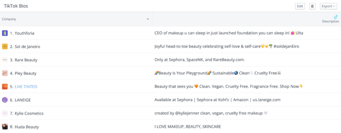 The TikTok bios for 8 beauty brands, as shown in Rival IQ.