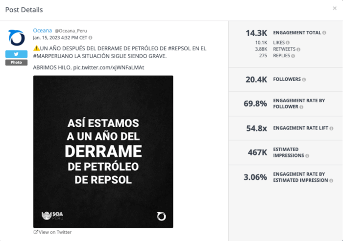 Rival IQ's Social Post Analysis provides key metrics on this top Tweet including total engagement, engagement rate lift, estimated impressions, and more.