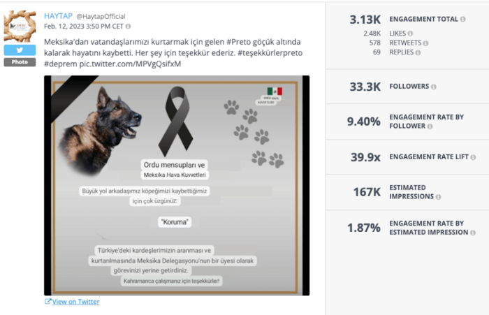 HAYTAP's tweet paying tribute to Preto included a picture of the much-loved doggie, a black ribbon, and paw prints 