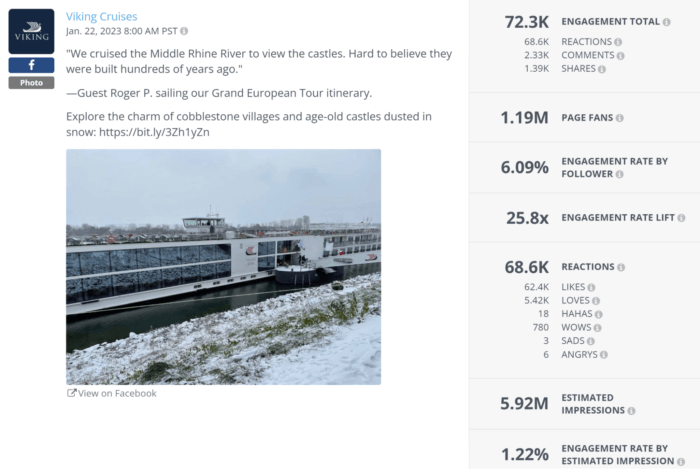 Viking's Facebook post includes a guest review and a picture of their cruise liner. The Social Post Analysis done in Rival IQ shows a breakdown of key social media metrics like engagement total, engagement rate, estimated impressions, and more.