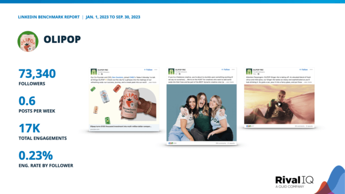 A case study on OLIPOP featuring top posts and significant LinkedIn metrics