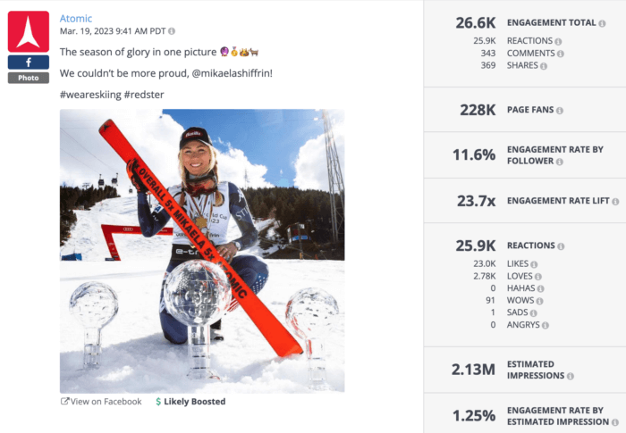 Olympian Mikaela Shiffrin posing with Atomic skis and some big trophies is an example of strong outdoor brand social media