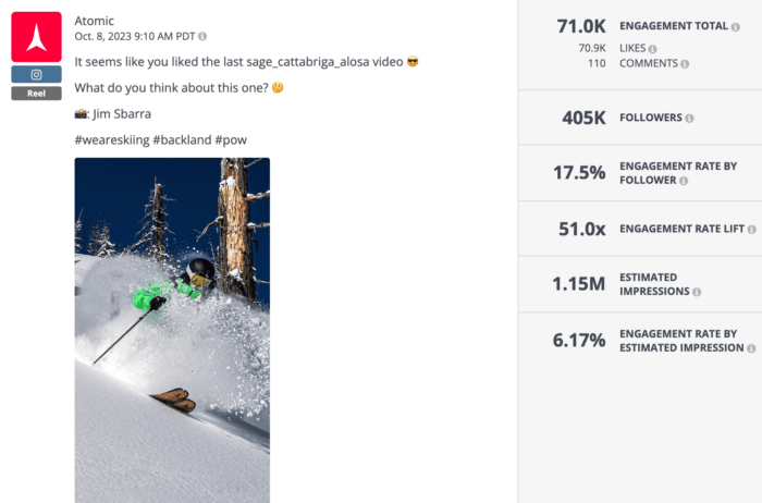 Reel from Atomic featuring an epic ski run is an example of strong outdoor brand social media