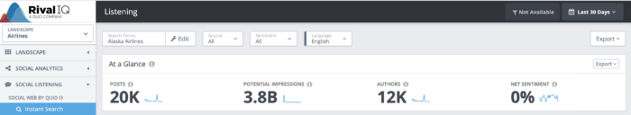 Social listening at a glance section in Rival IQ