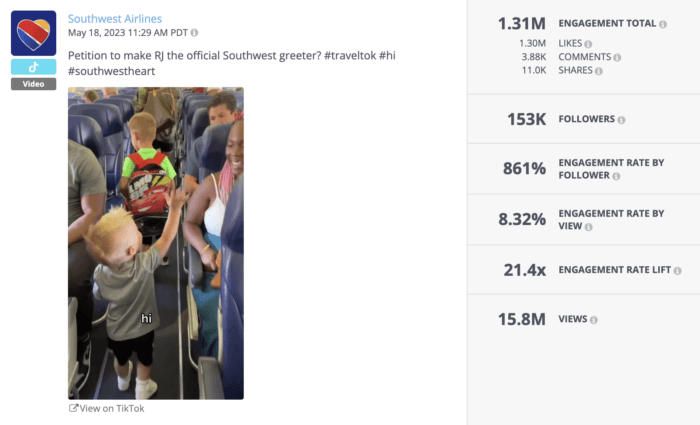 Cute video of little Rj greeting passengers on a Southwest flight brings a smile to anyone watching the video. No surprise that the video racked up over 1.3M engagements.