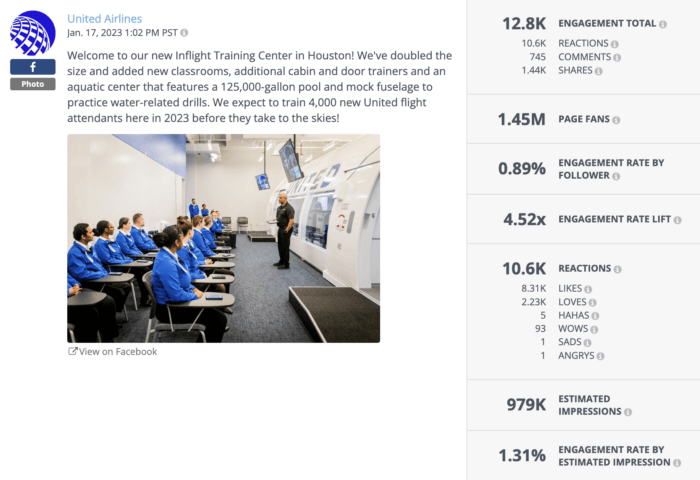 United Airlines gives it's followers a sneak peek of their training facility in this Facebook post that got over 12.8K in total engagement