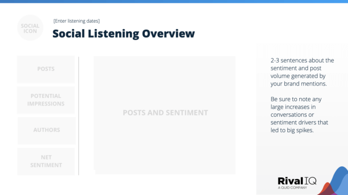 Social Listening Report template