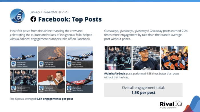 Completed Yop posts slide from the social media reporting template for Alaska Airlines' Facebook performance.