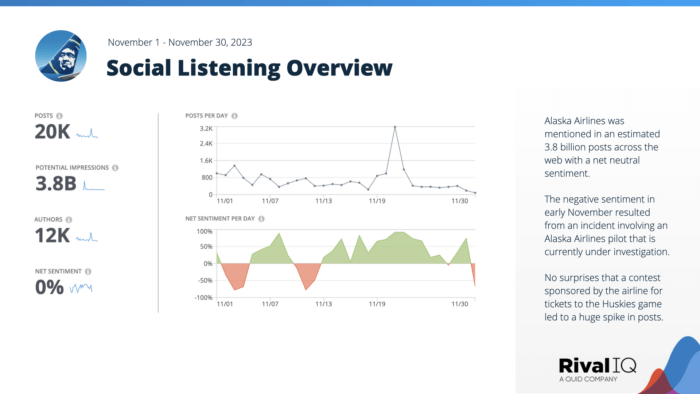 Completed social listening overview slide for Alaska Airlines