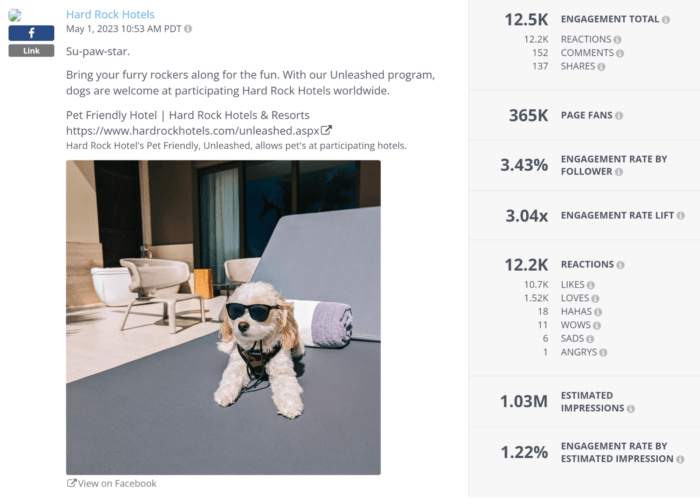 Hard Rock Hotels' Facebook post with a cute shot of a dog wearing sunglasses and lounging on a pool chair received over 10K likes and an estimated 1.03 million impressions (data seen in Rival IQ's social posts panel).