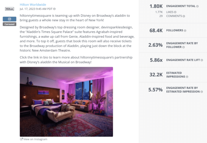 Hilton Hotel's room purple backlight gives out Aladdin vibes and racked up a 2.63% engagement rate by follower.