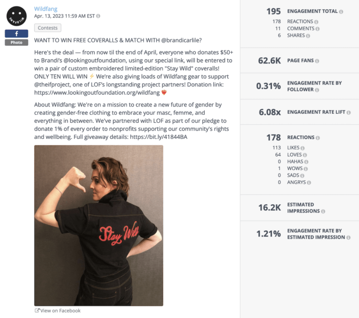 Top fashion brand on Facebook Wildfang's contest post in collaboration with celeb Brandi Carlile raked up 16.2K estimated impressions and performed 6x better than the other posts as seen in Rival IQ's social posts analysis section.