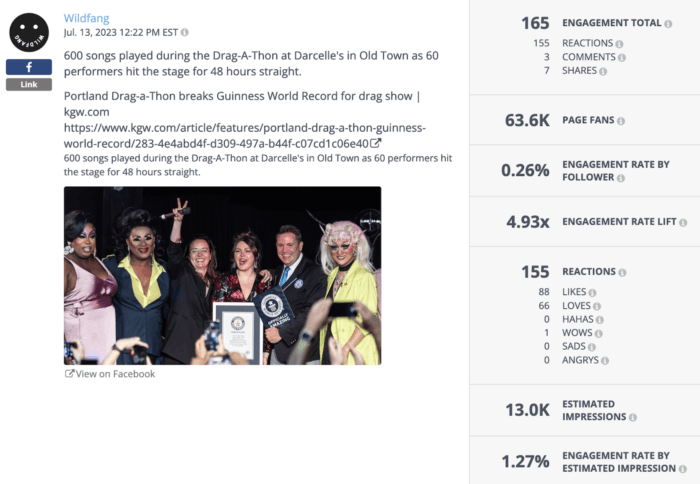 Wildfang's team receiving the Guiness World record for a 48-hour long drag show.