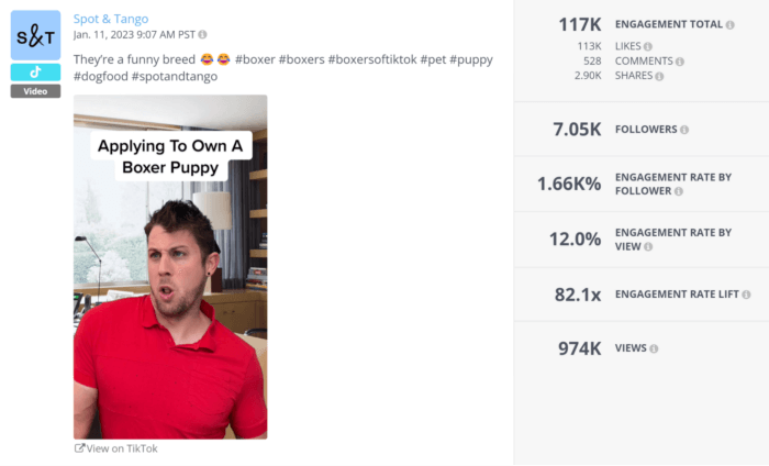 Spot and Tango's TikTok collaboration with Tyler received a 12% engagement rate by view for this video as seen in Rival Iq's social post analysis.