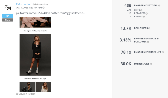 Reformation's Twitter retort post earned over 30K impressions as seen in Rival IQ.