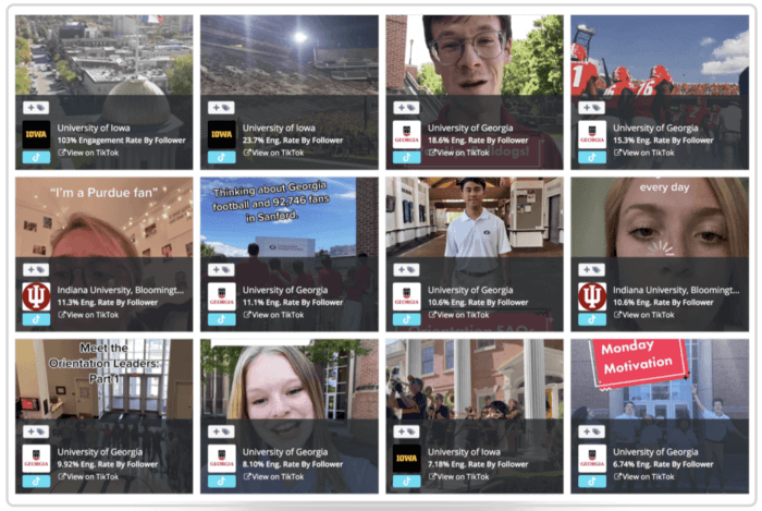 A grid of different universities' TikTok videos and their engagement rates, as shown in Rival IQ.