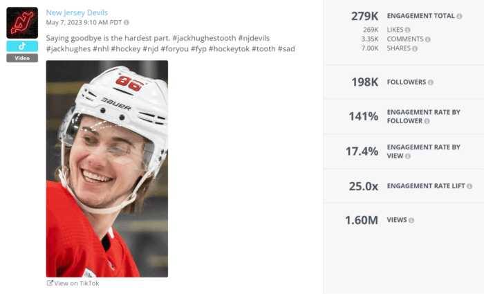 The New Jersey Devils' popular TikTok contains a video thumbnail that captures a shot of Jack Hughes flashing a smile with all his teeth intact.