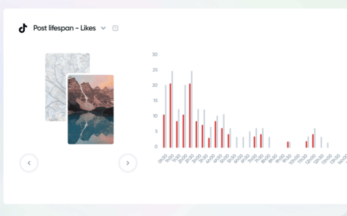 Iconosquare is a TikTok analytics tool to add to your tech stack.