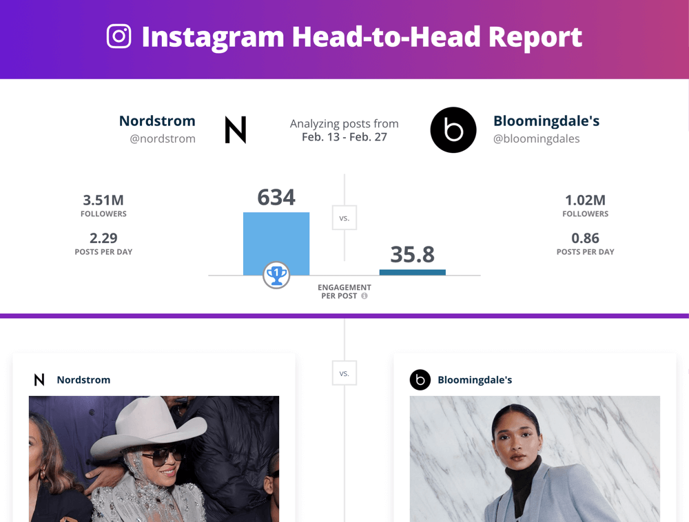 Instagram Head to Head Screenshot