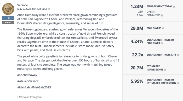 Versace's Instagram post includes a detailed description of the custom gown worn by actress Anne Hathaway and racked up over 1.2 million likes.
