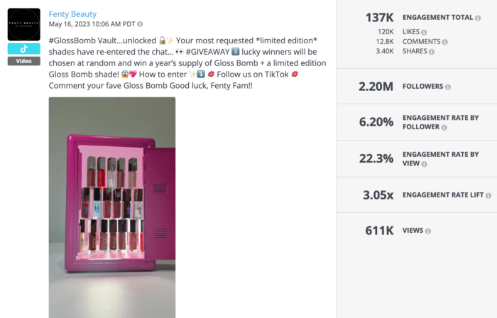 Top Beauty Brands on Social Media | Rival IQ