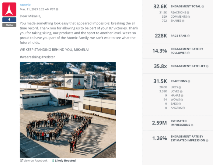 Atomic's Facebook post was detected to be likely boosted by Rival IQ's social media analytics tool