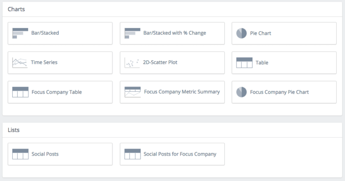Chart layout options in custom social media dashboards in Rival IQ