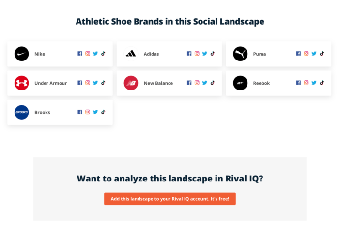 Lve benchmarks for athletic shoes in Rival IQ