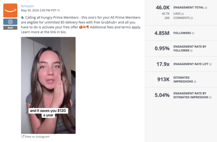 Instagram Reel post by Amazon promoting a Grubhub+ offer