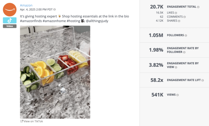 TikTok video post from Amazon showcasing a countertop fruit and garnish organizer, highlighting hosting essentials with 20.7K engagements; illustrates product-focused content in Amazon's social media strategy