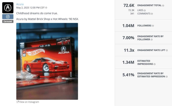 Acura Instagram post presenting a Hot Wheels ‘90 NSX collaboration