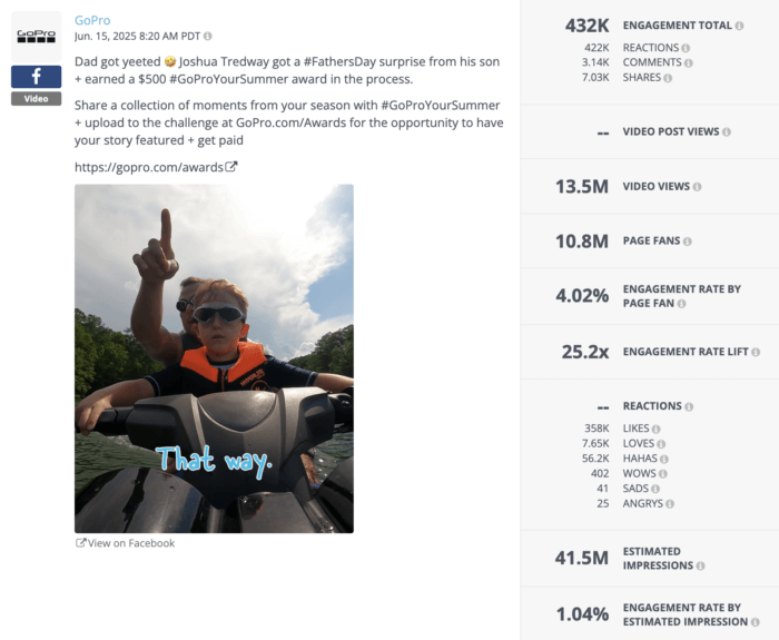 GoPro highlights a Father’s Day social media contest winner in a Facebook video post. Image features a boy driving a jet ski with an adult pointing ahead and text saying 'That way.'