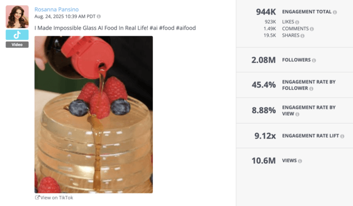 Rosanna Pansion's glass breakfast TikTok video