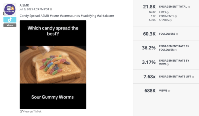 Low performing AI generated video of a candy spread for breakfast