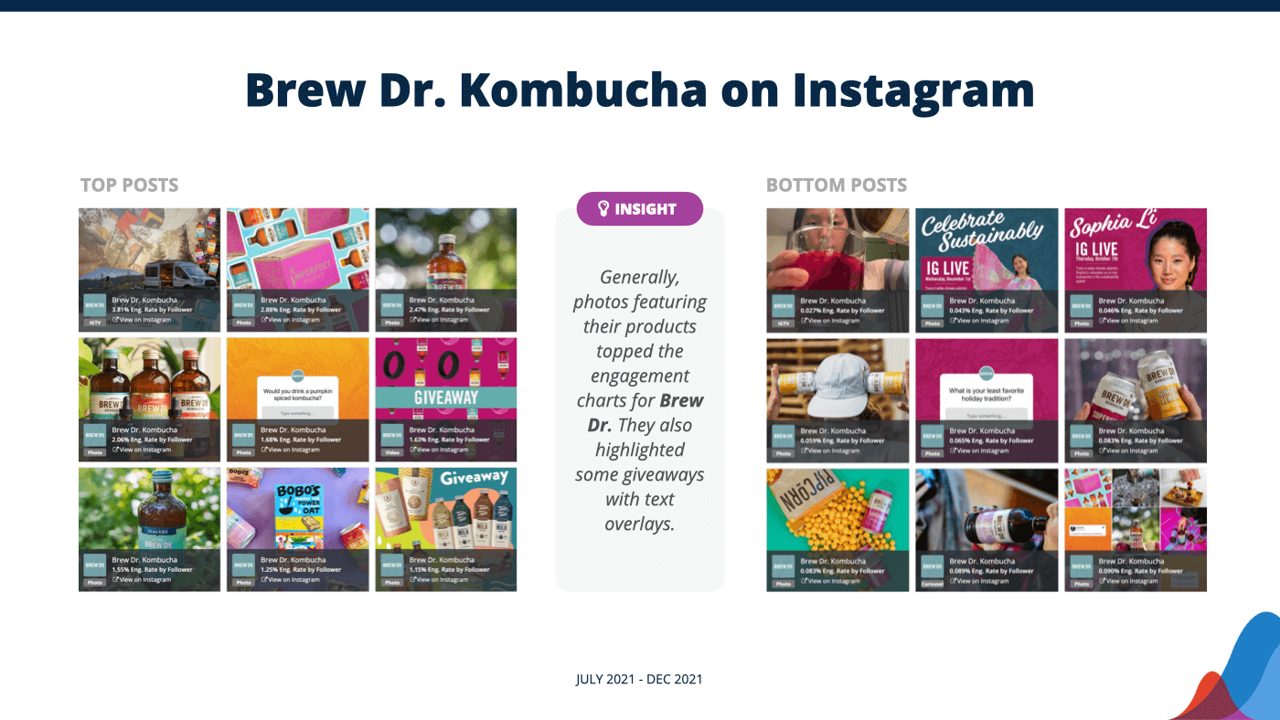 top instagram posts for brew dr kombucha