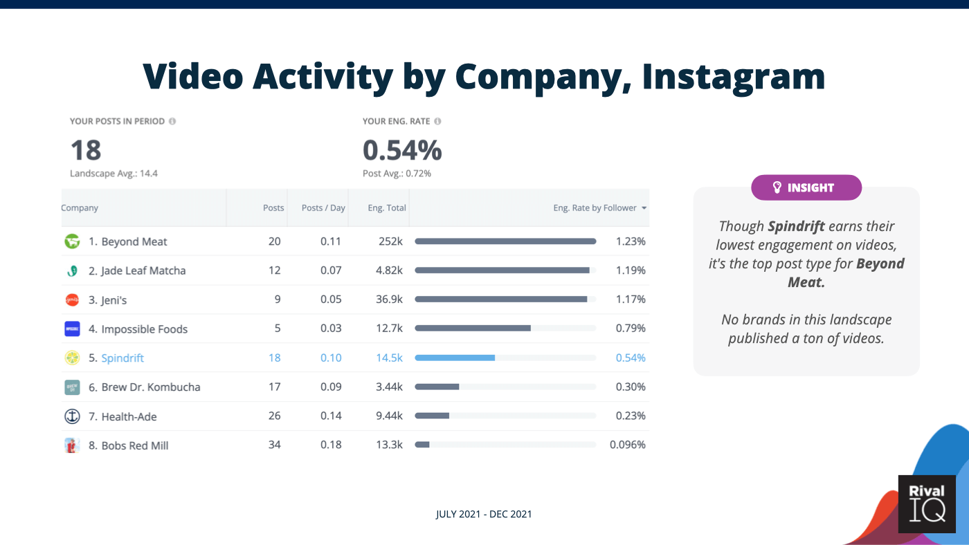 Tvokids a productions Instagram Account Analysis & Statistics